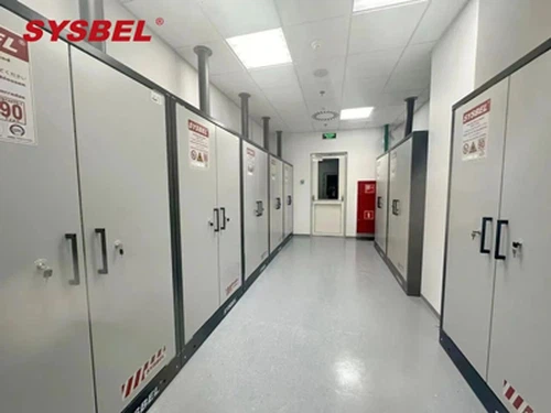 SYSBEL oficjalnie wprowadza na rynek-ognioodporną, kombinowaną szafę bezpiecz...